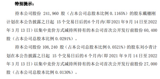 禾丰股份：股东拟合计减持不超2.19%公司股份