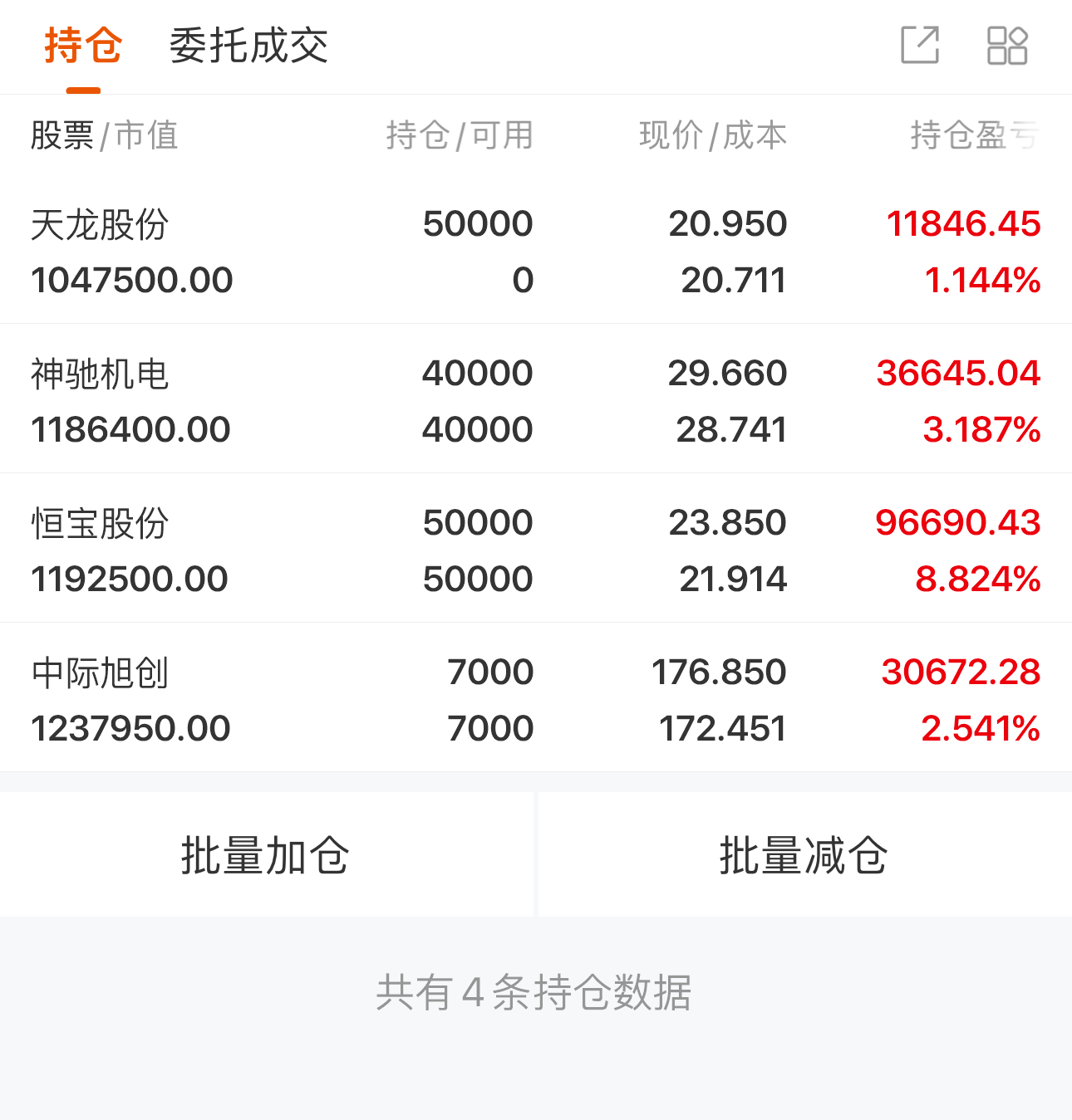4.80亿主力资金净流入，共封装光学(CPO)概念涨1.80%