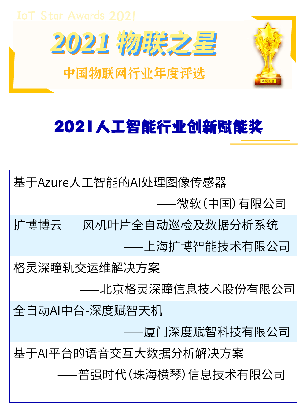 汽车之家CEO杨嵩：八方协同 AI赋能 “818”激发购车消费新活力