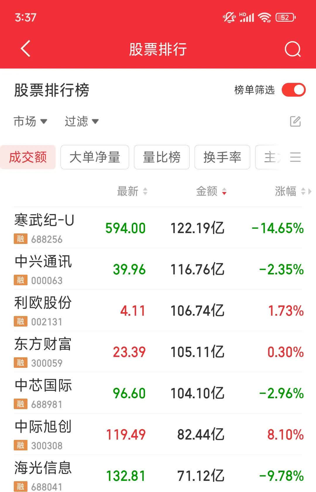 国泰环保的危机局：上市不足三年董事长突遭留置，核心业务增长乏力业绩连跌难止