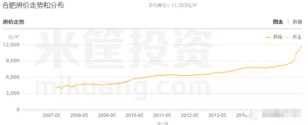招银理财袁尧：黄金不单是进攻类资产，还是对冲尾部风险的资产