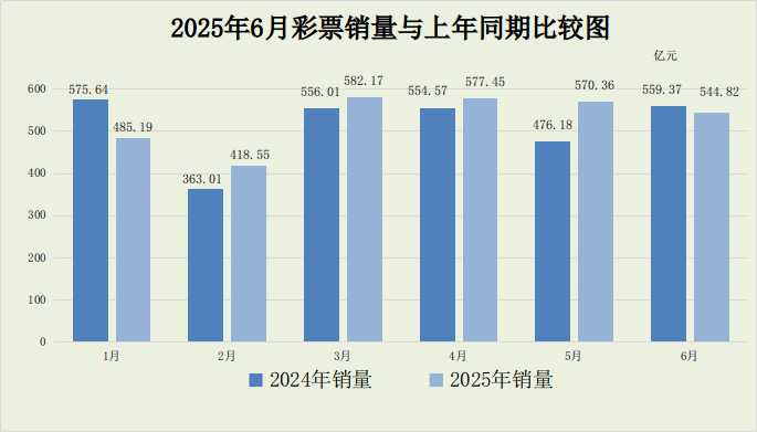 债市早参8月20日| 前7月全国一般公共预算收入135839亿元 同比微增；17省份审计报告揭示部分专项债挪用问题