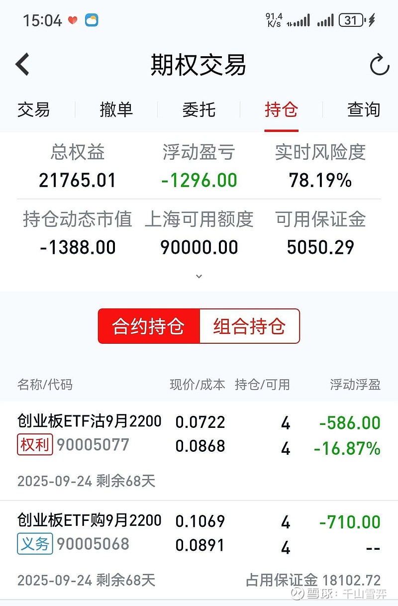 18只ETF公告上市，最高仓位54.18%