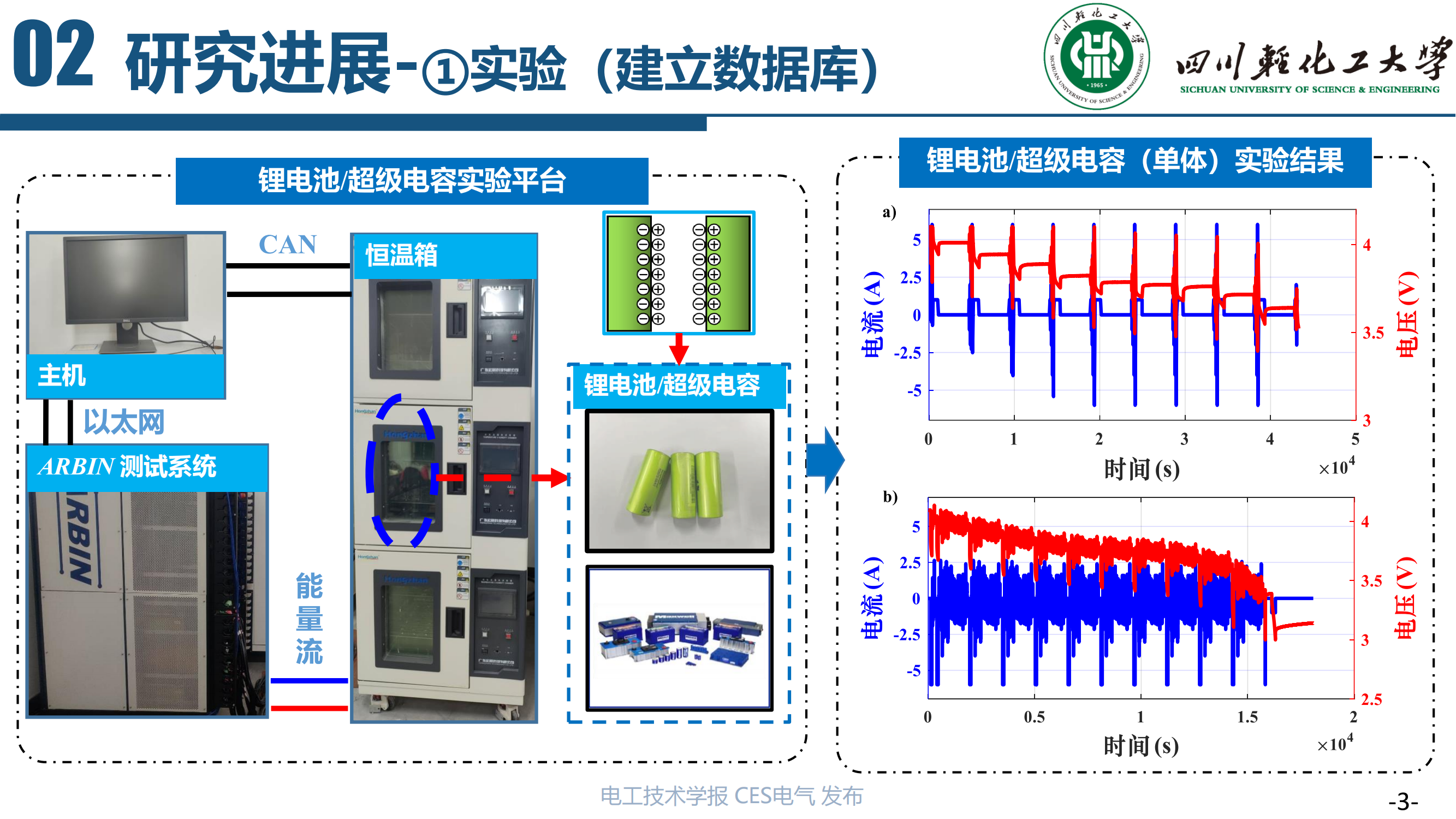 四方股份获得发明专利授权：“储能系统全部电芯的SOC与SOH联合估算方法及系统”