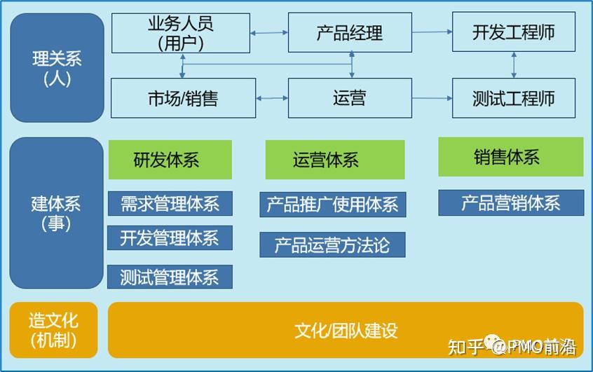 科力远：子公司研发产品应用于SOFC阴极集流体 已为7家客户送样测试
