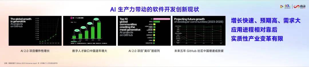 四连板科森科技：公司不生产AI眼镜 也不生产AI眼镜结构件