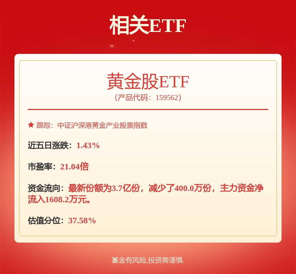 酒鬼酒涨停，机构龙虎榜净买入1.66亿元