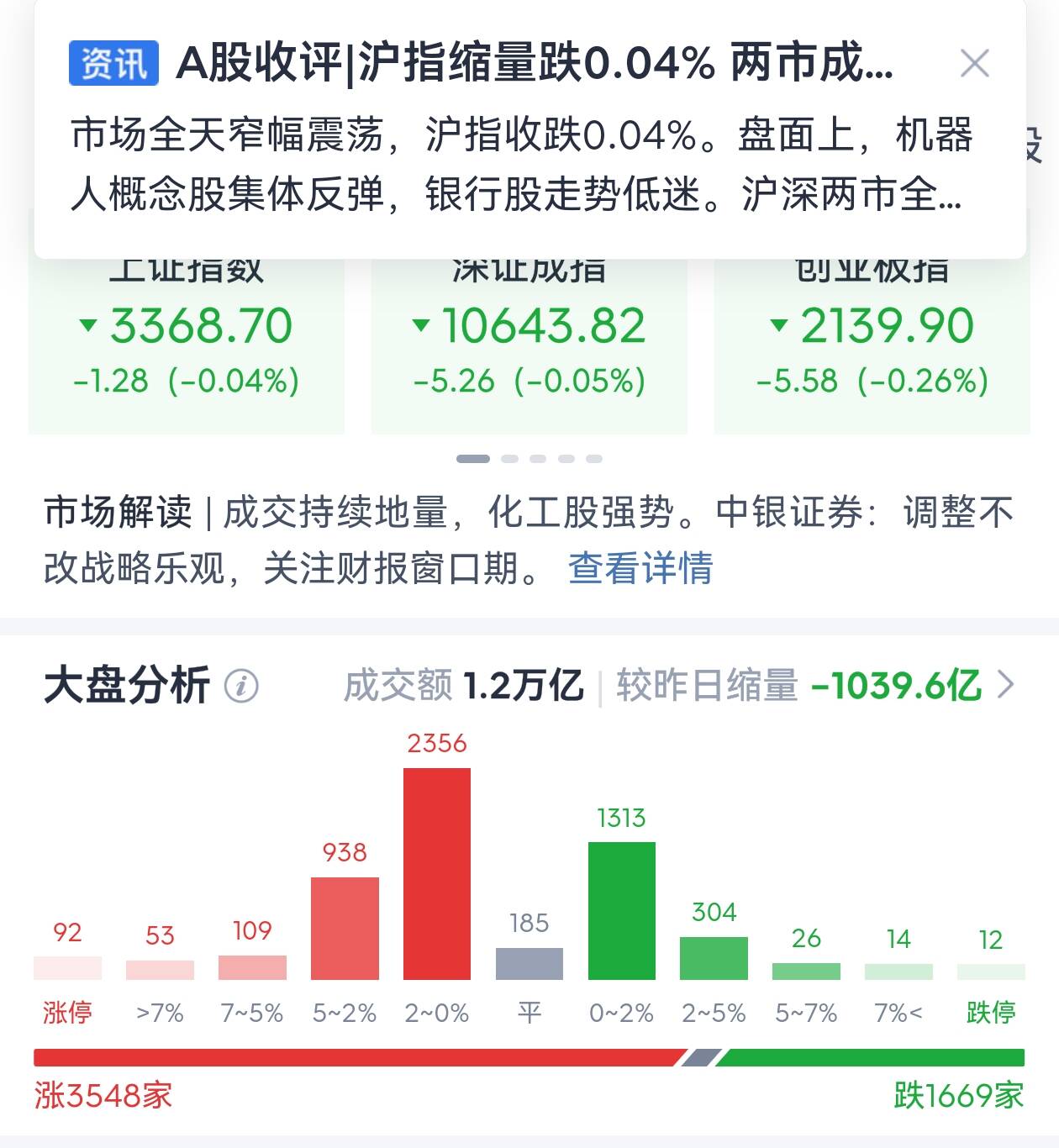 8月20日96只个股获券商关注，尚太科技目标涨幅达40.41%