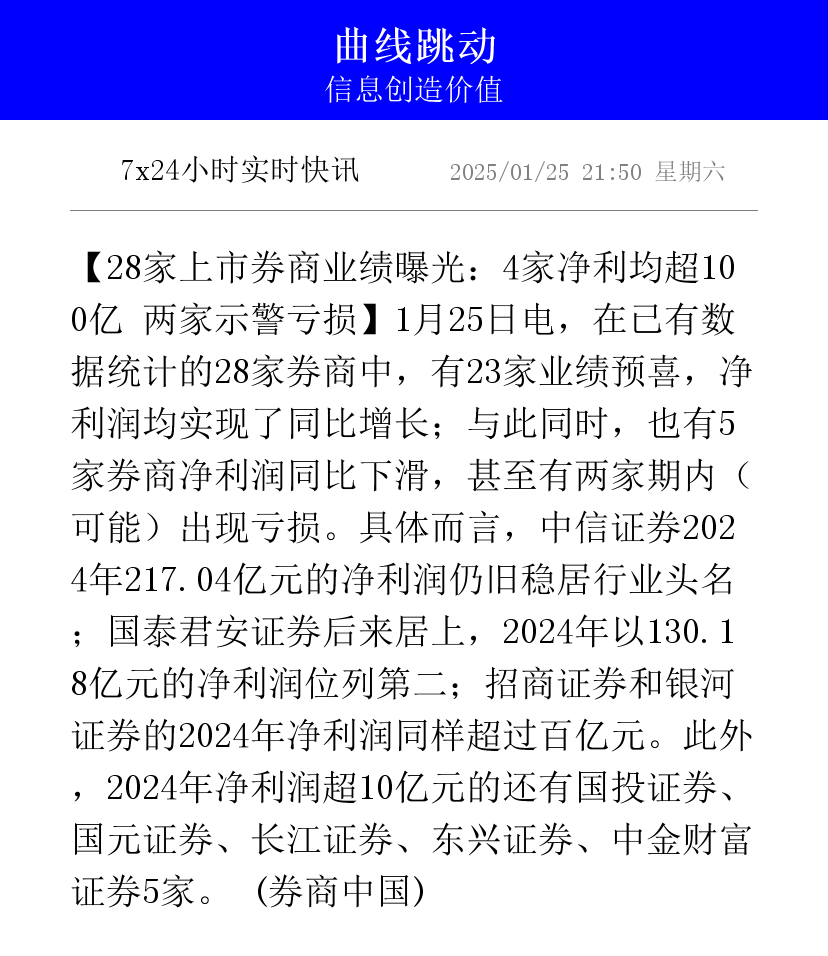 8月20日96只个股获券商关注，尚太科技目标涨幅达40.41%