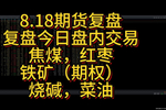 方盛股份8月20日龙虎榜数据