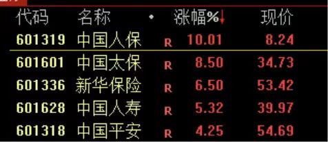 大智慧跌停，沪股通龙虎榜上买入1.26亿元，卖出1.45亿元