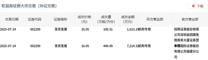 北方稀土8月20日大宗交易成交363.44万元