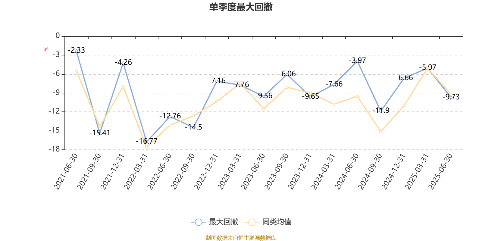 中国天楹：2025年半年度净利润约2.12亿元，同比下降41.25%