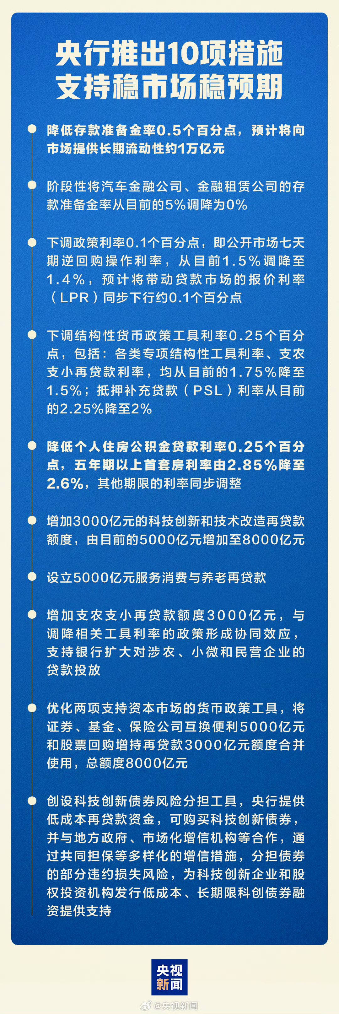 超10万亿存量PPP项目迎新政护航，多地已先行先试专项债偿还项目资金