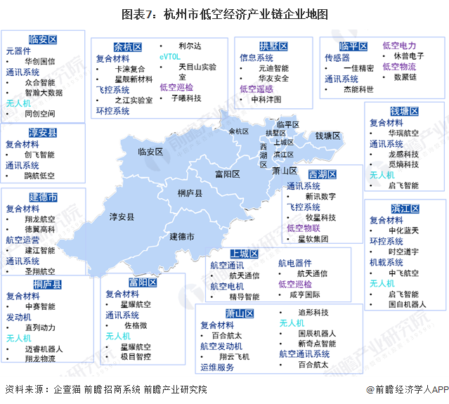 众合科技：二季度业绩改善明显，低空经济与低轨布局加速落地