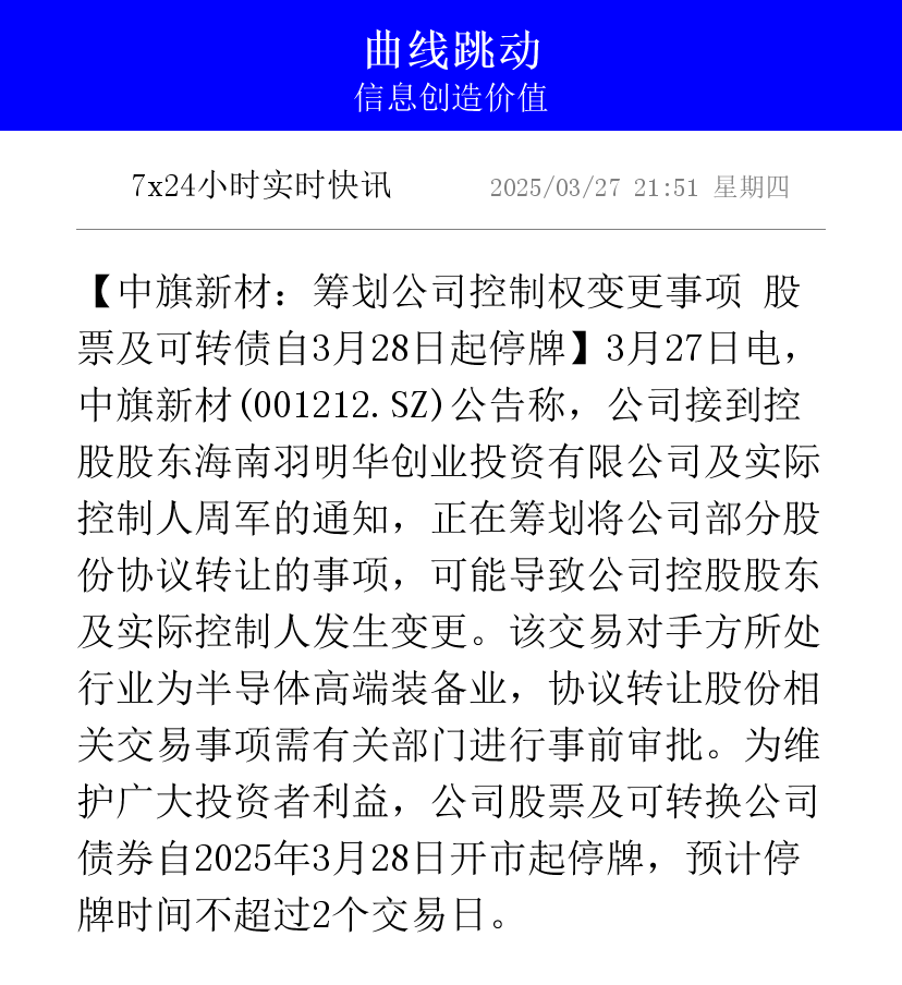 300665，控制权或将变更！明起停牌！