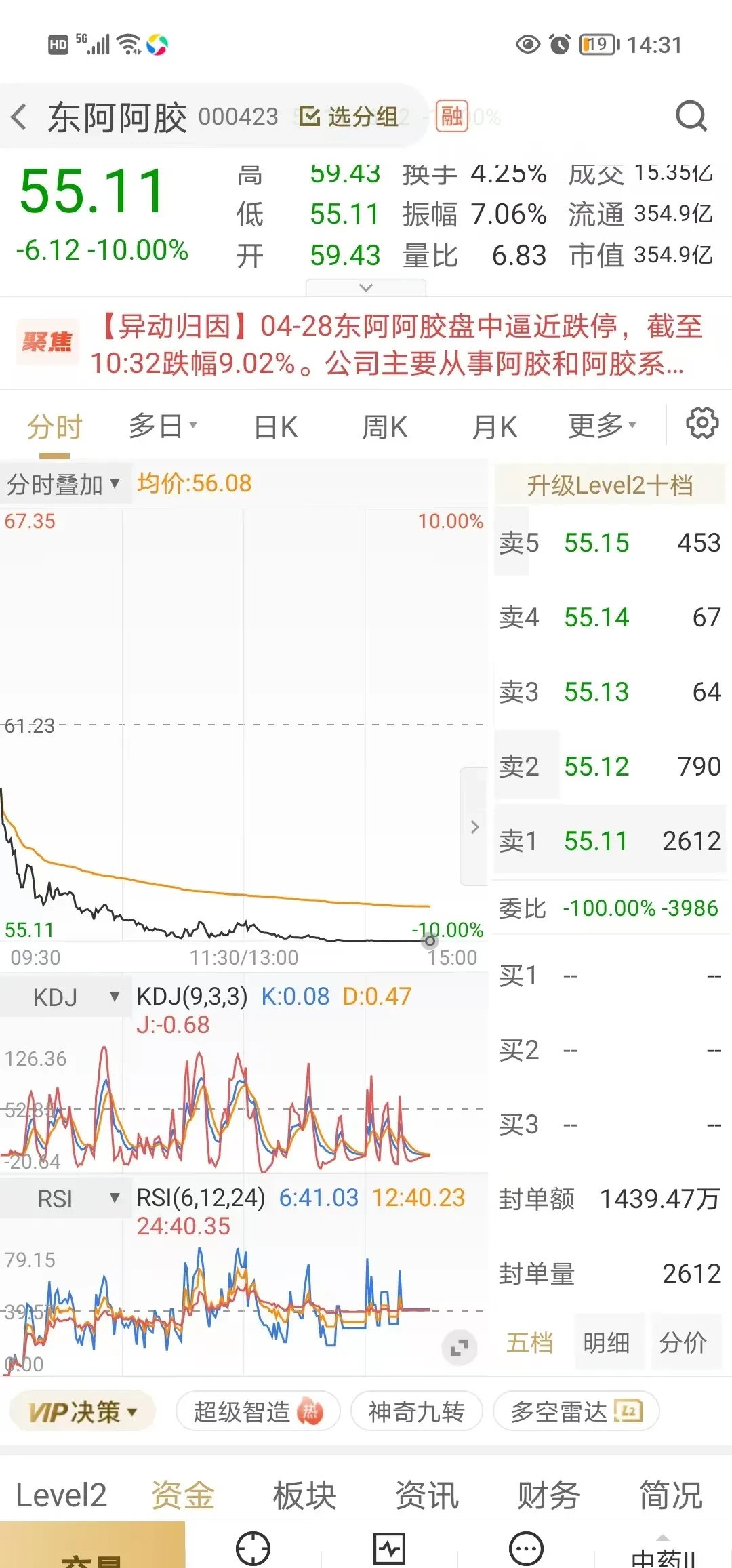 东阿阿胶：上半年净利润同比增长10.74% 拟10派12.69元