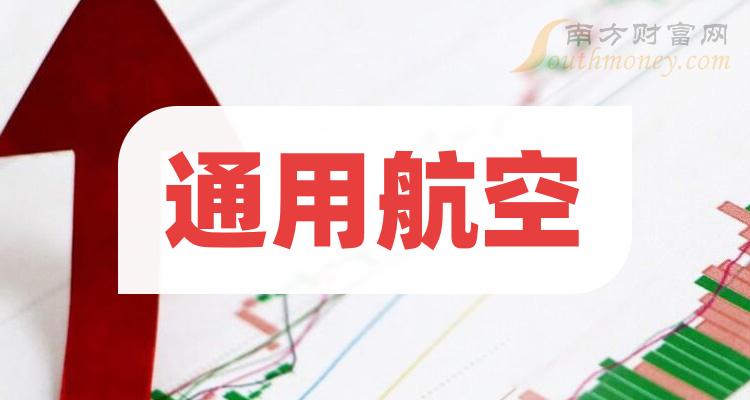 川仪股份：上半年净利润3.25亿元，同比下降10.46%