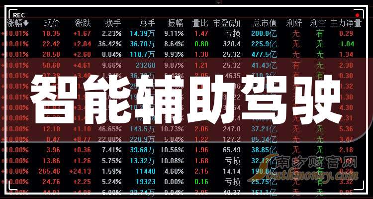 川仪股份：上半年净利润3.25亿元，同比下降10.46%
