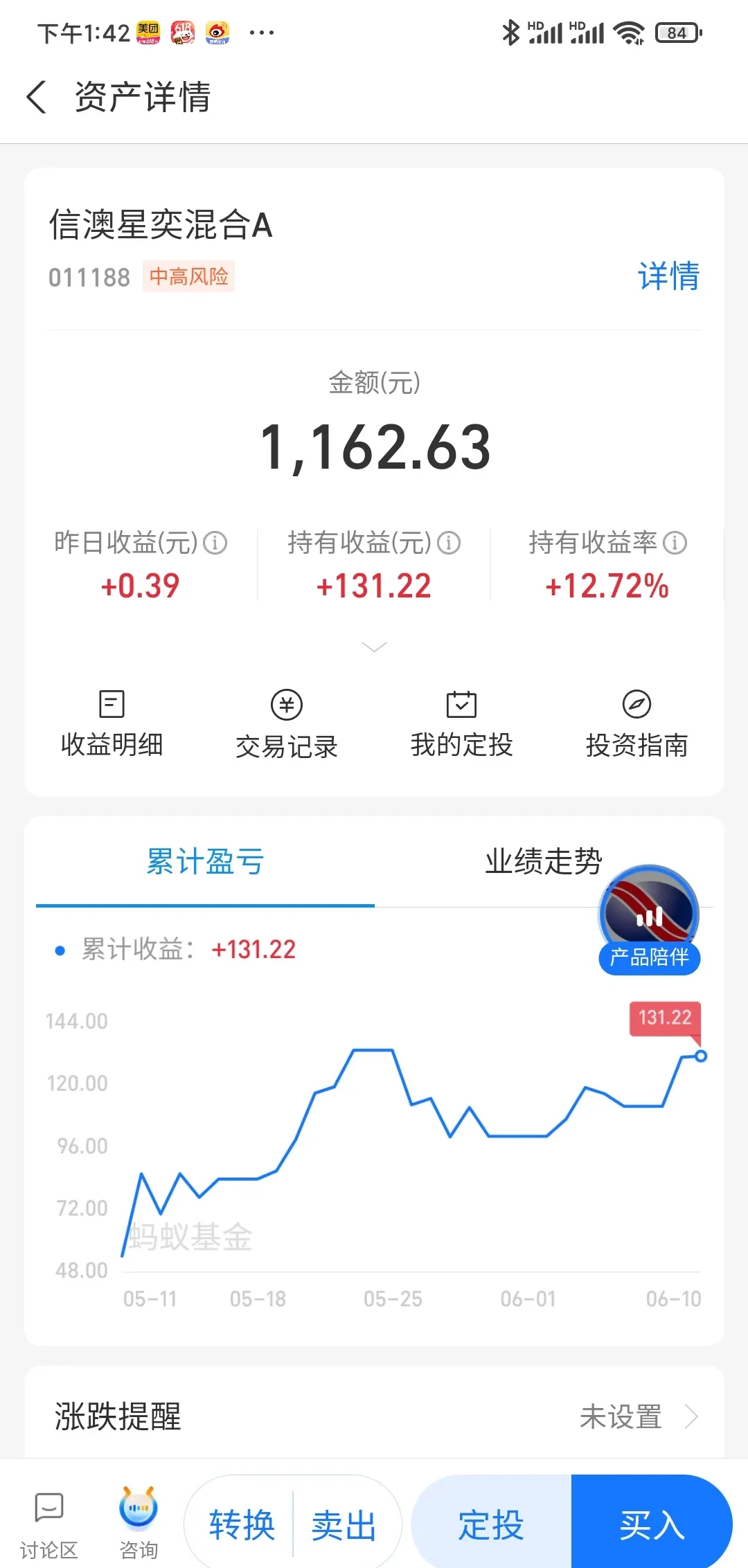 最后一天！不及时操作或将亏损