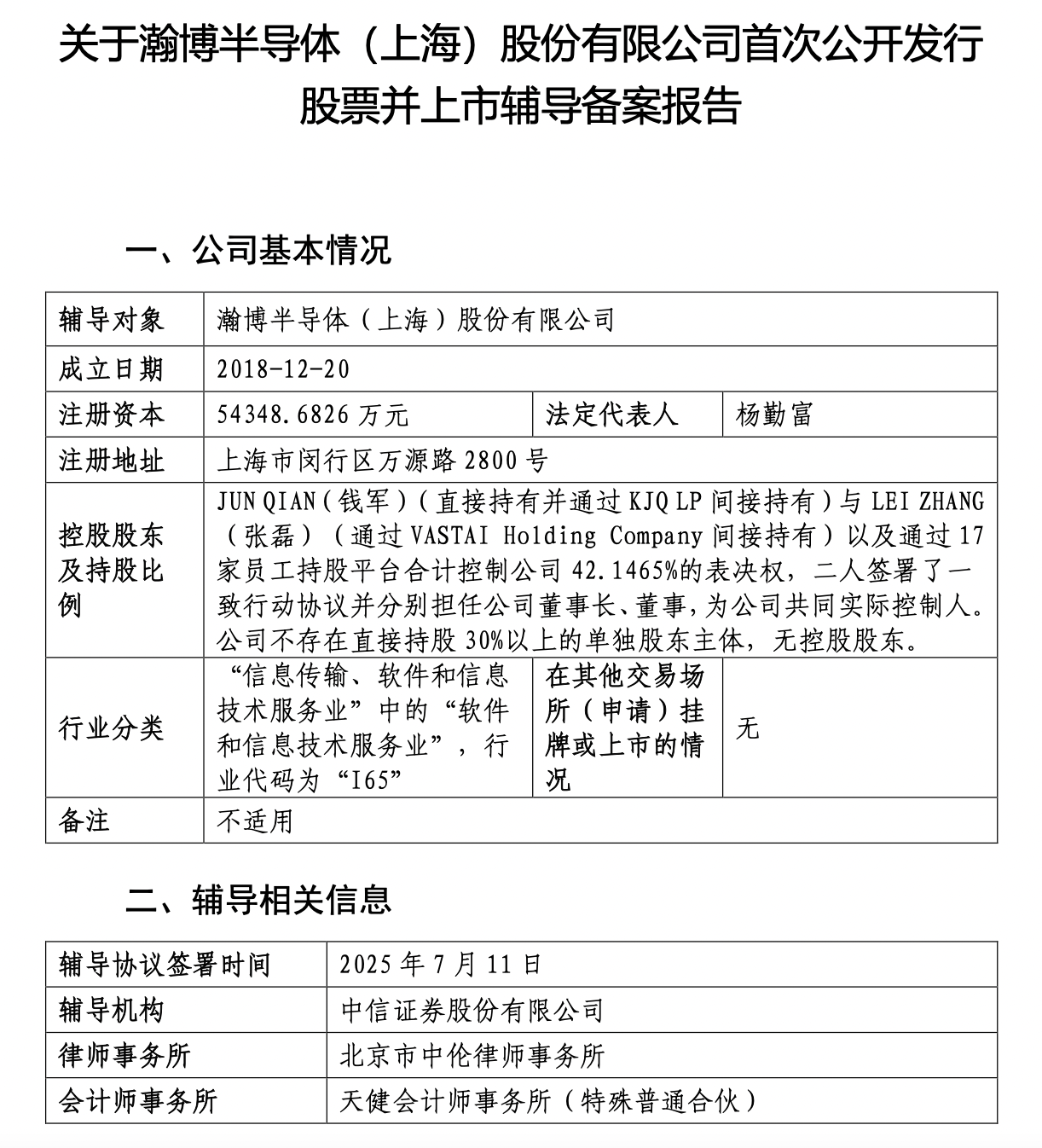 “GPU一哥”市值逼近5000亿元！A股大唱“自主可控”主线！“AI双子星”589520、159363续创上市新高