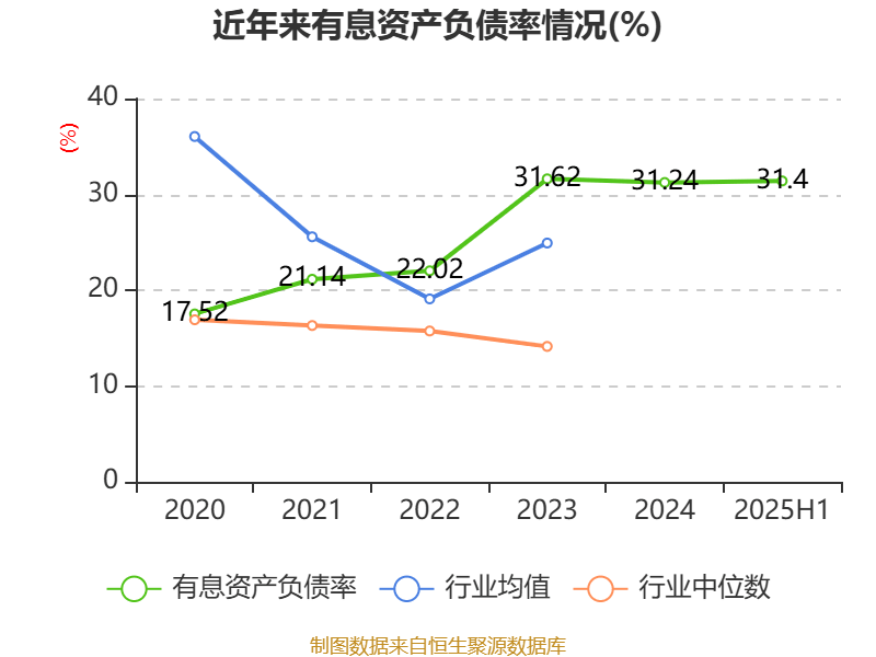 *ST大立：2025年半年度净利润约-1.03亿元