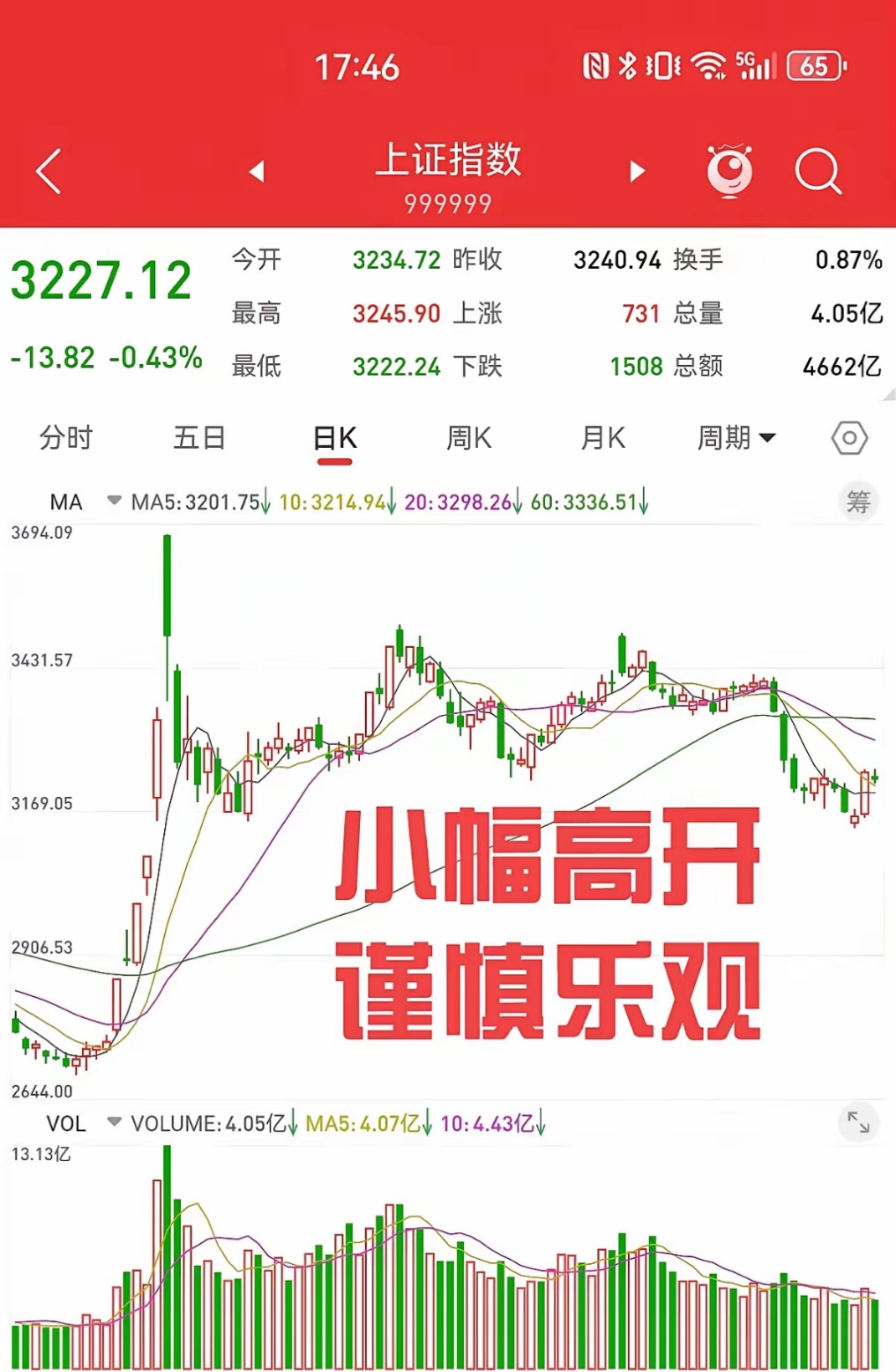 8月22日证券之星午间消息汇总：海外突发！美联储释放鹰派信号