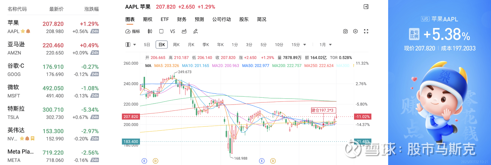 8月22日证券之星午间消息汇总：海外突发！美联储释放鹰派信号