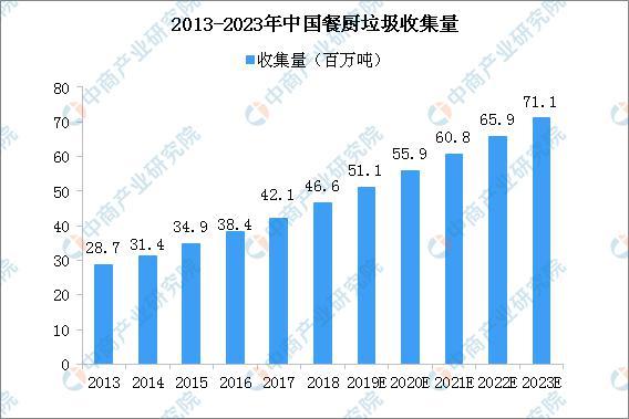 核心产品矩阵协同发力，我武生物中报营利双位数增长，持续扩容研发管线为长期增长奠基