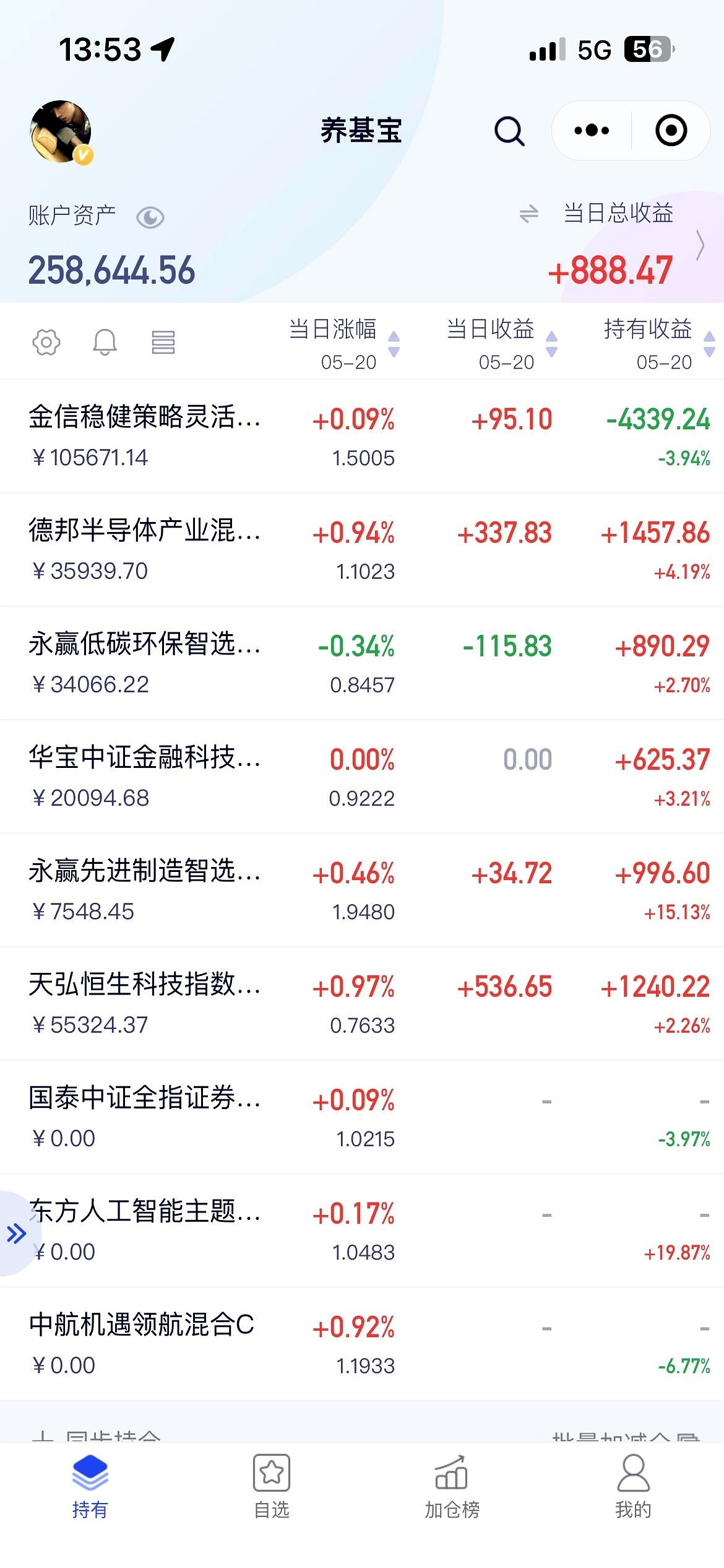 方正科技涨停，沪股通龙虎榜上净买入1.18亿元