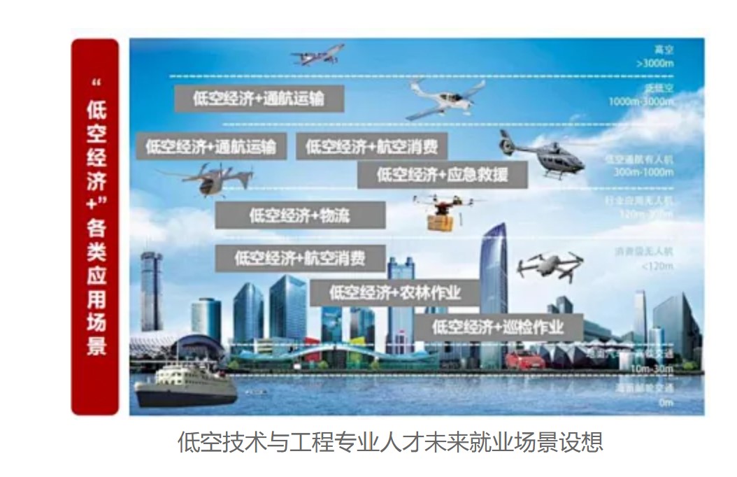 【财闻联播】最低工资迎来“普调”！全国新增67所推免资格高校