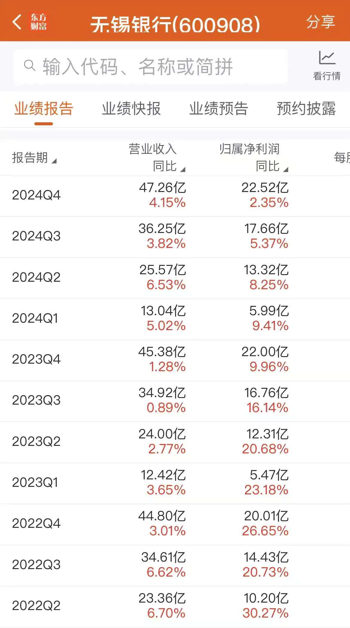 读客文化（301025）2025年中报简析：净利润同比下降46.9%，公司应收账款体量较大