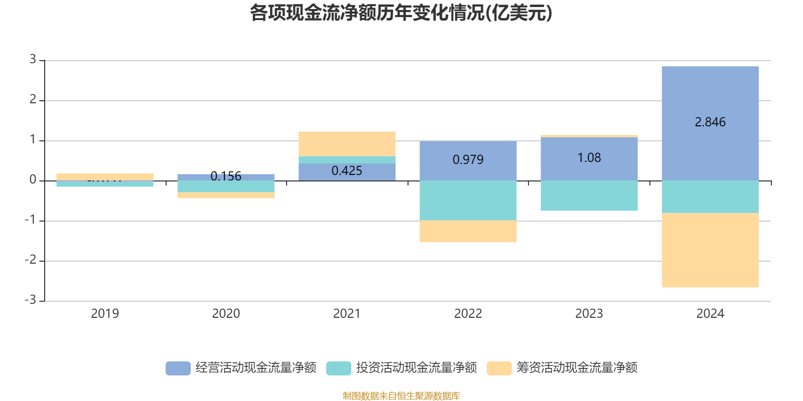 读客文化（301025）2025年中报简析：净利润同比下降46.9%，公司应收账款体量较大