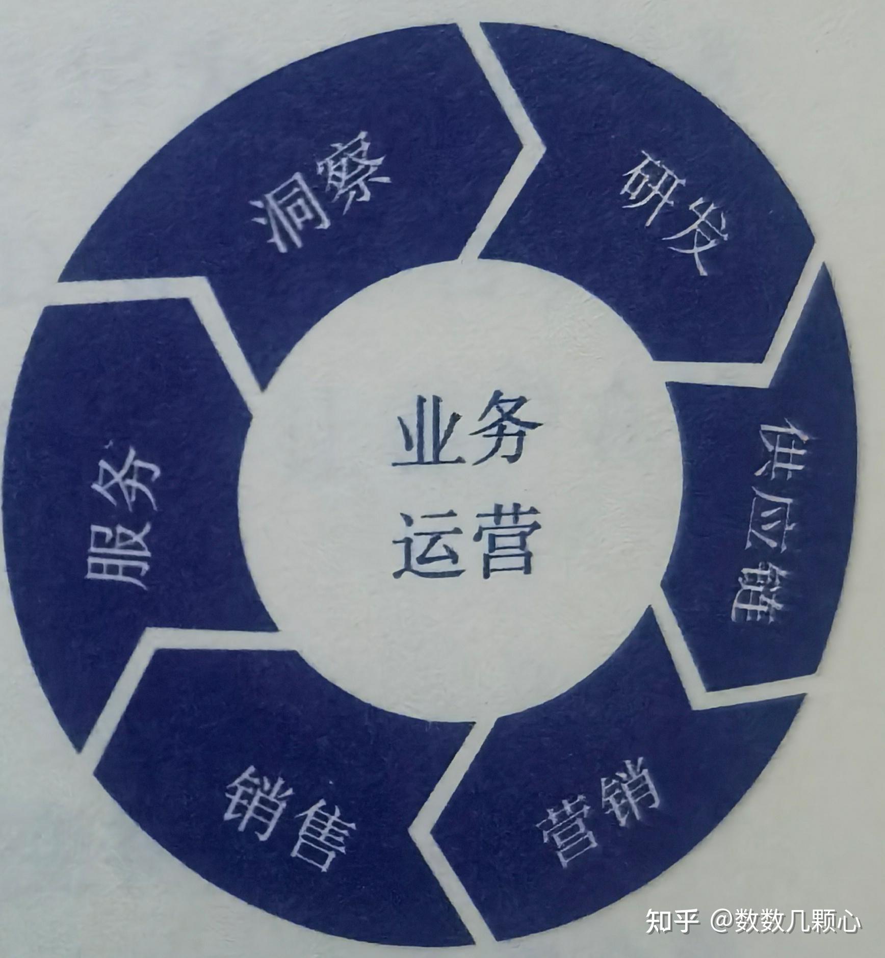 构建算力新生态 运营商这样布局