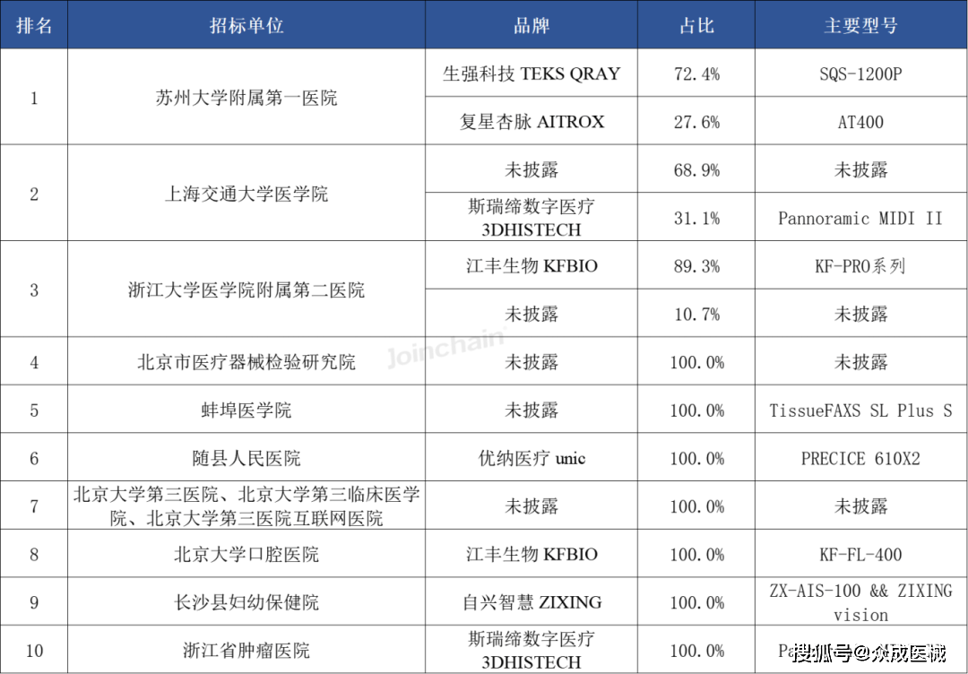 江丰电子：截至2025年8月20日合并股东户数为47,427户