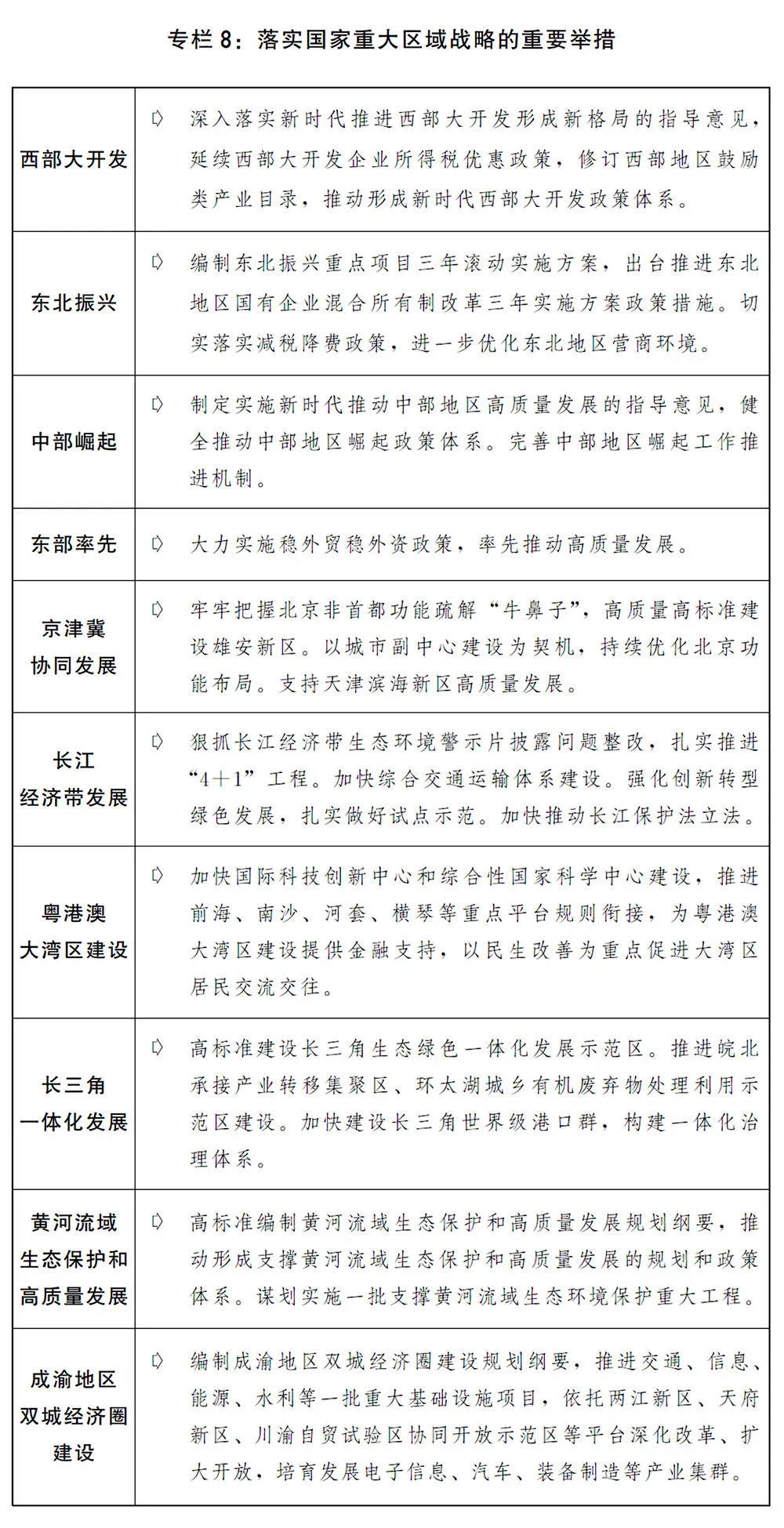 国家发改委：规范大数据定价