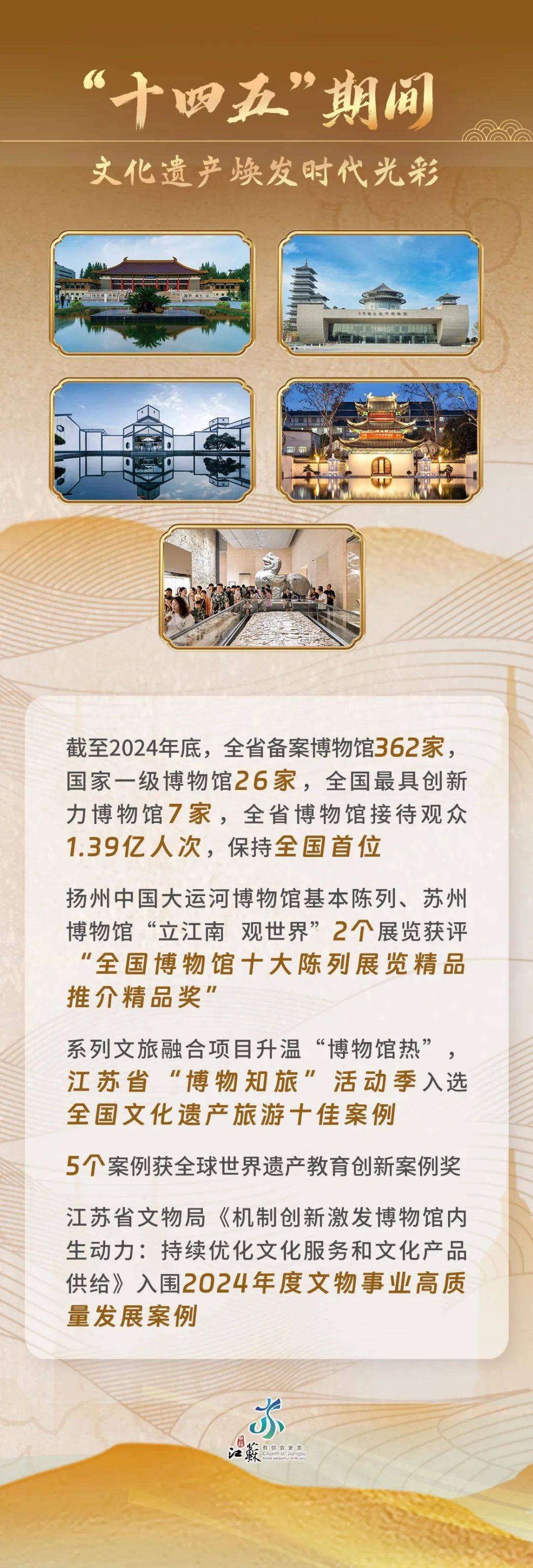 今日看点｜国新办将举行介绍“十四五”时期海关守护国门安全、促进高质量发展成就发布会