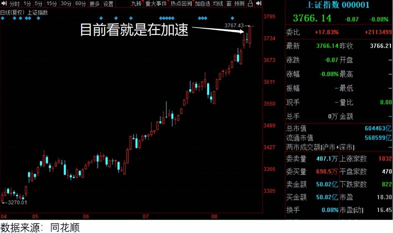 十大券商策略：散户并非行情推动者！新旧资金正在接力 关注盈利改善兑现