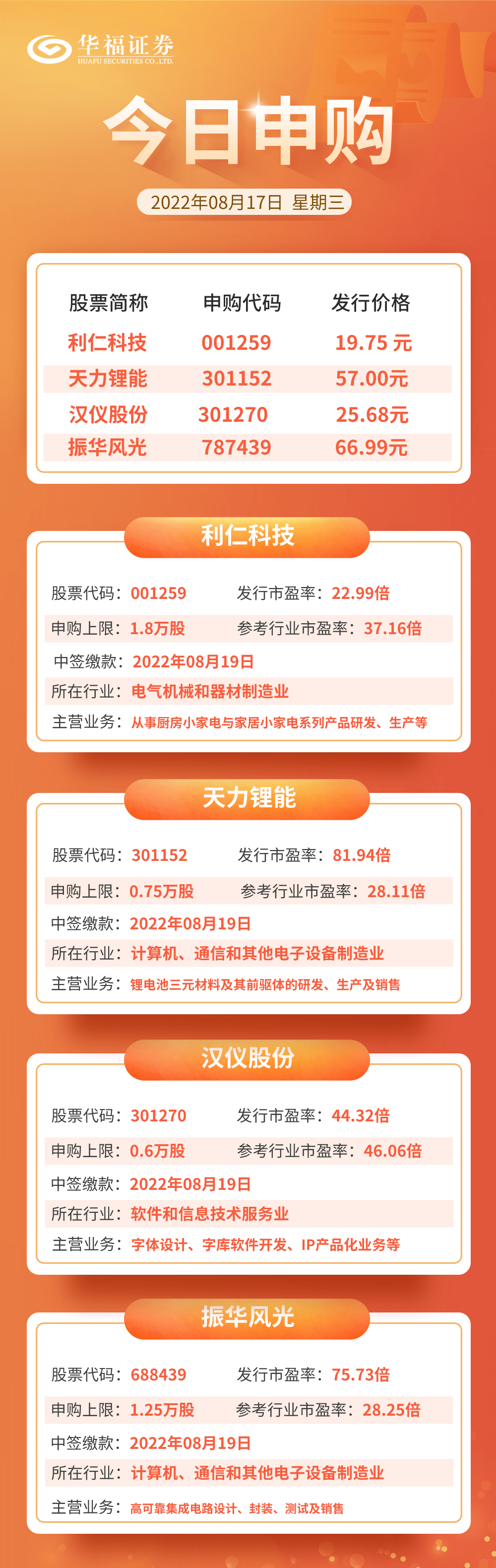 上海出台科技保险新政策；新一轮保险预定利率调降启幕 | 金融早参