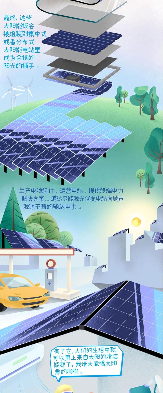 研究：太空太阳能发电有助欧洲降低电网成本