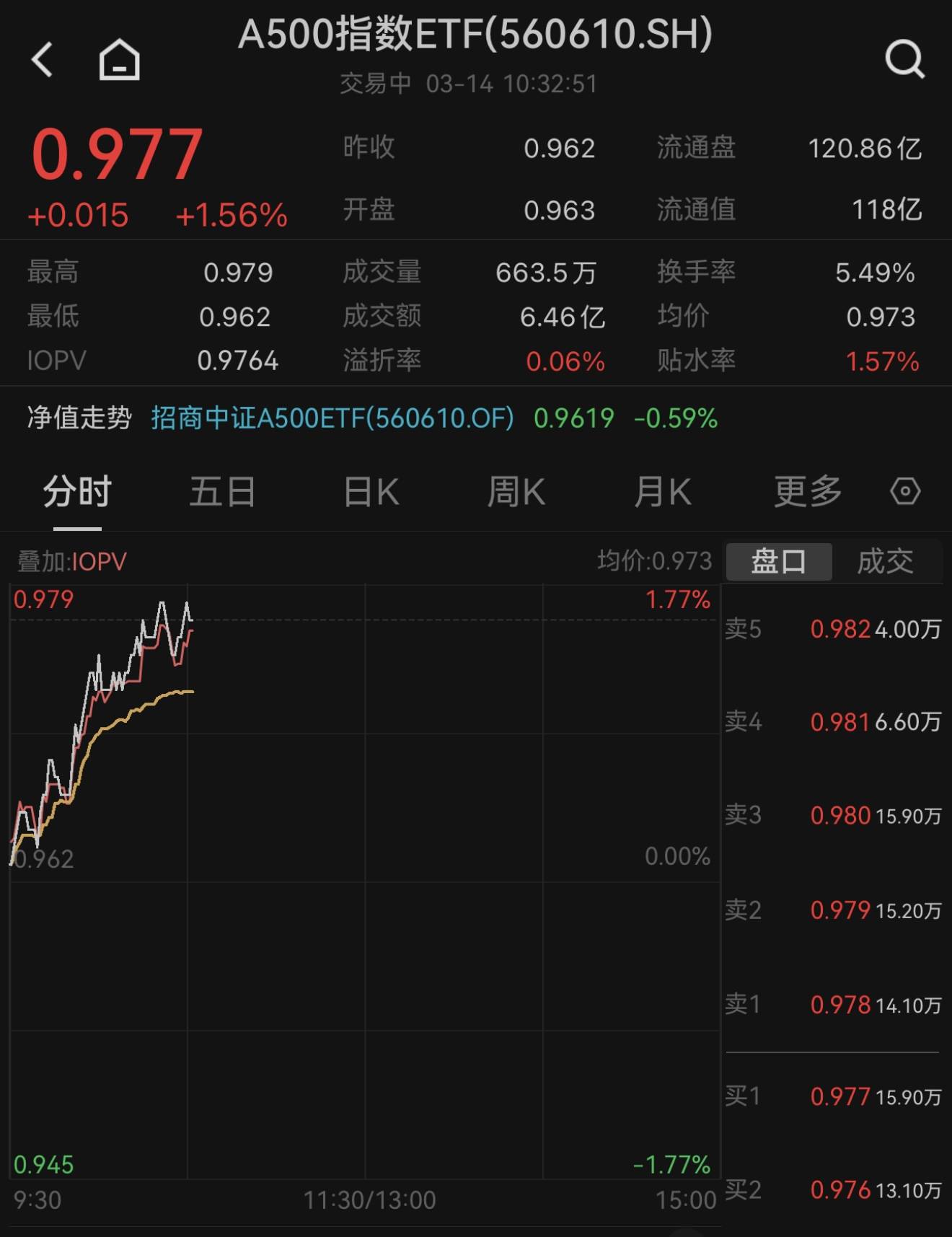 利好中国资产！重要调整，即将生效！
