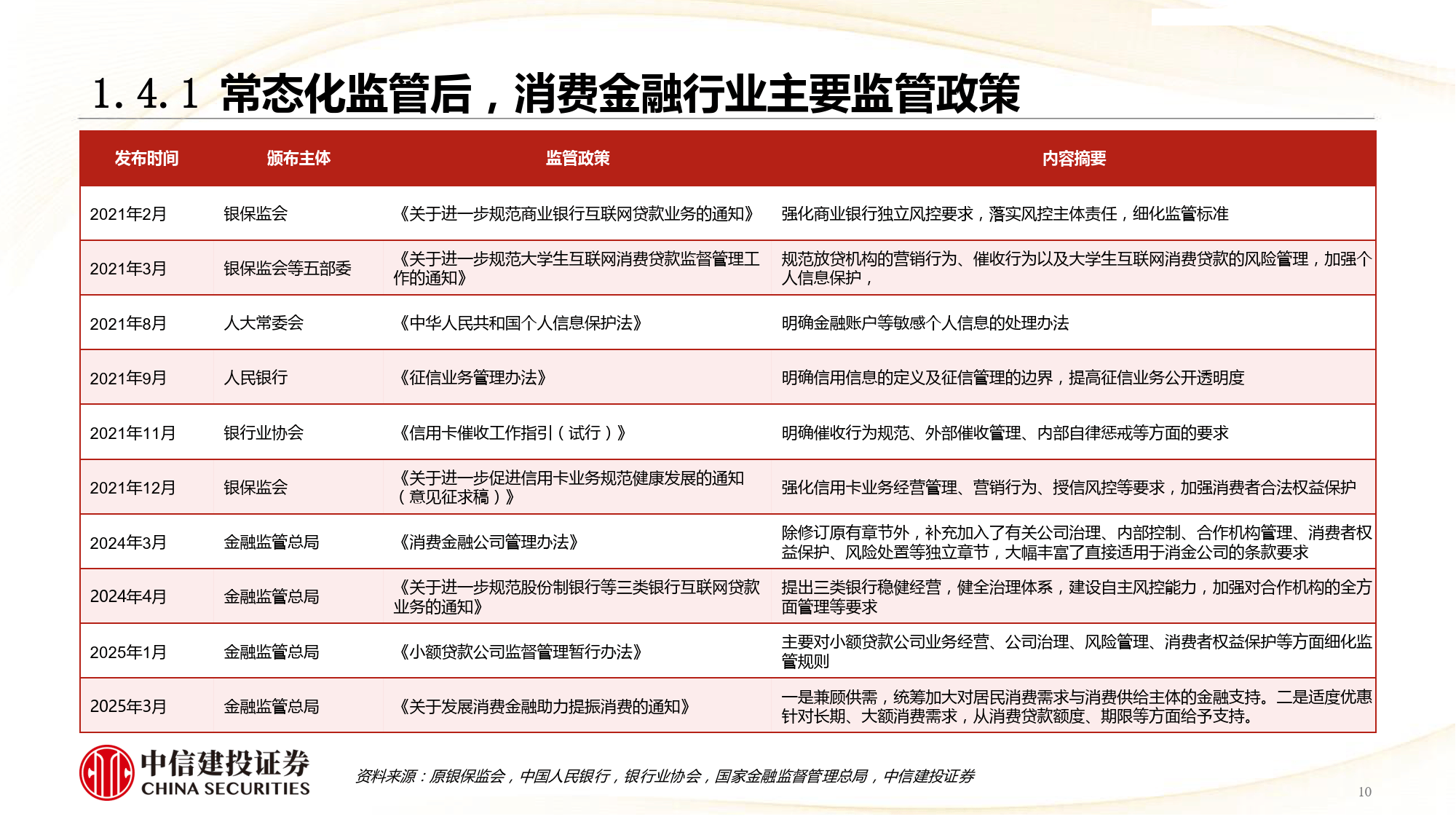 中信建投：继续看好国产算力产业链
