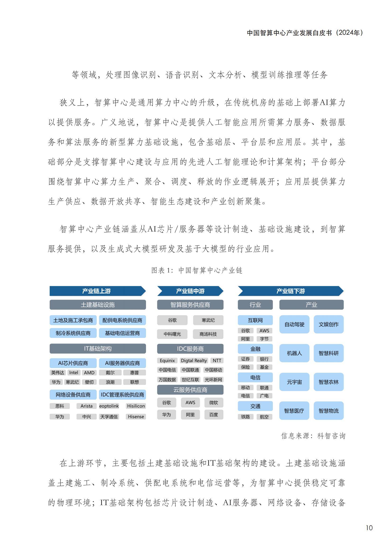 中信建投：继续看好国产算力产业链