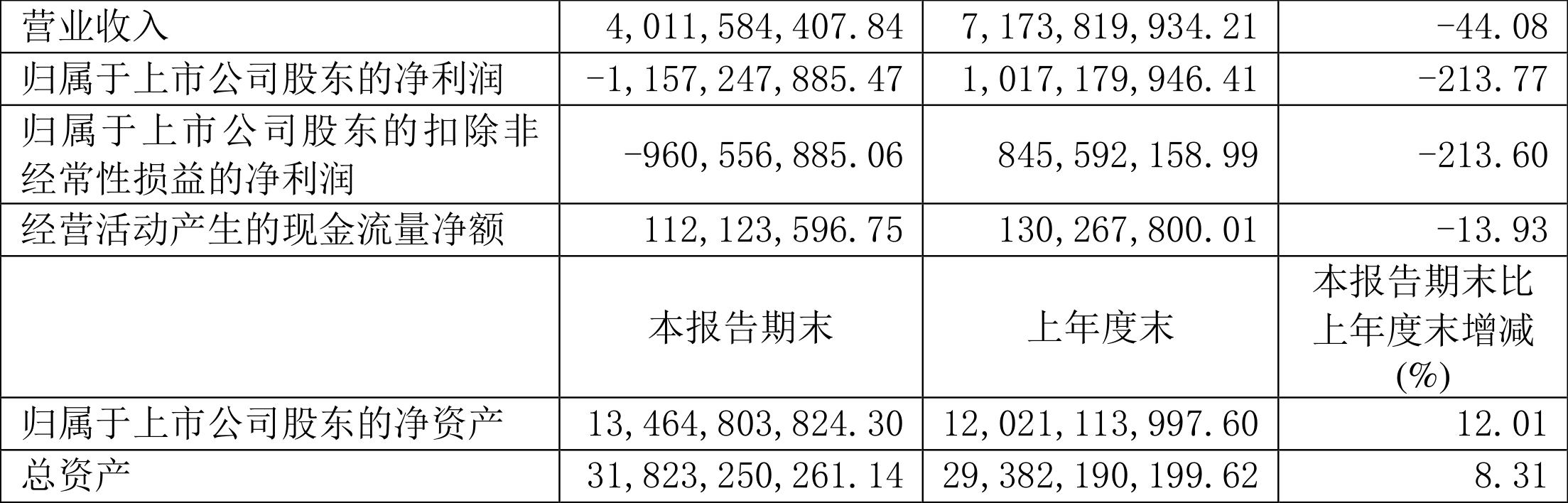 弘元绿能获得实用新型专利授权：“一种防积灰的光伏组件边框”