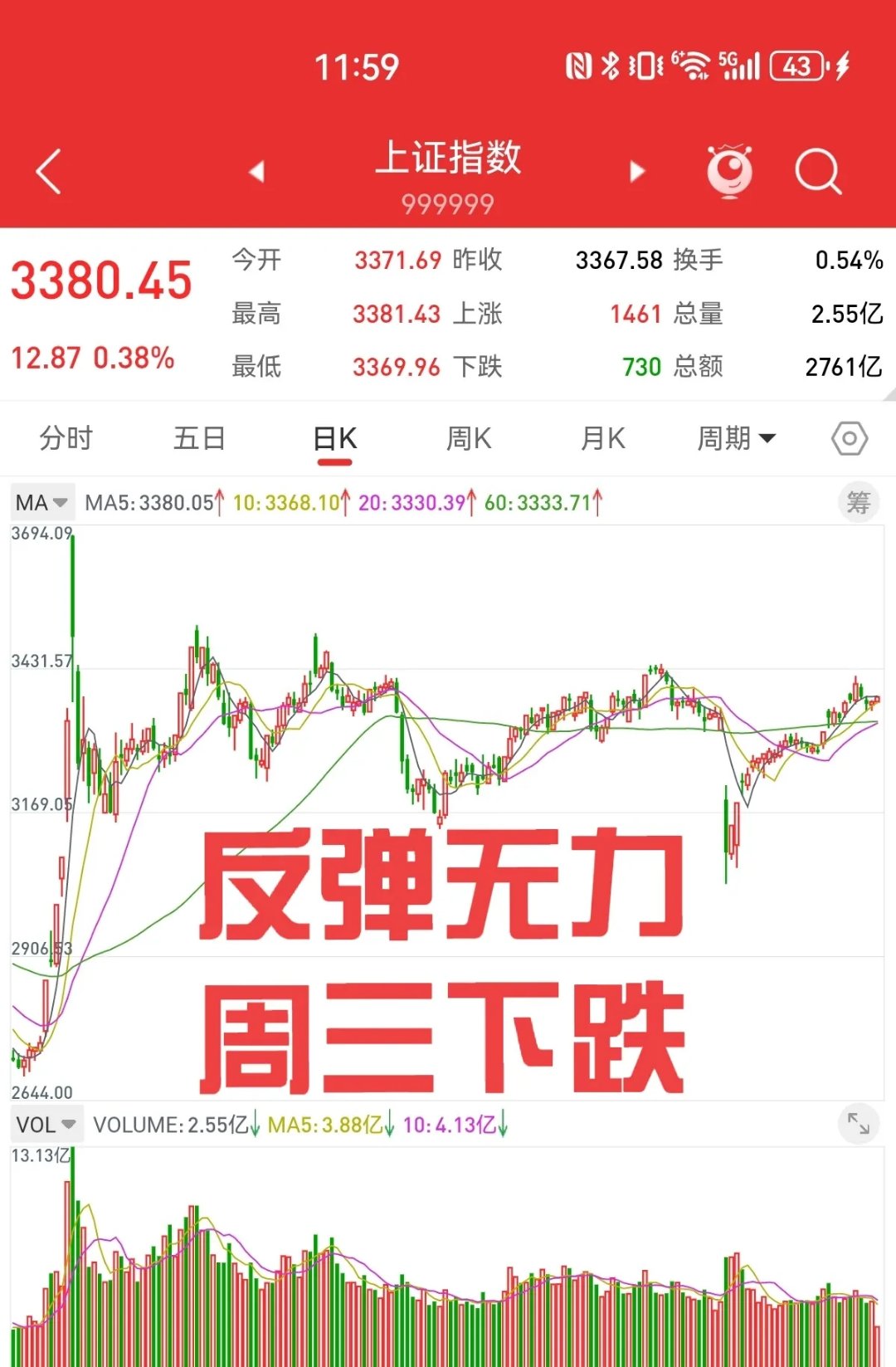 盘后！A股三大信号，突现！