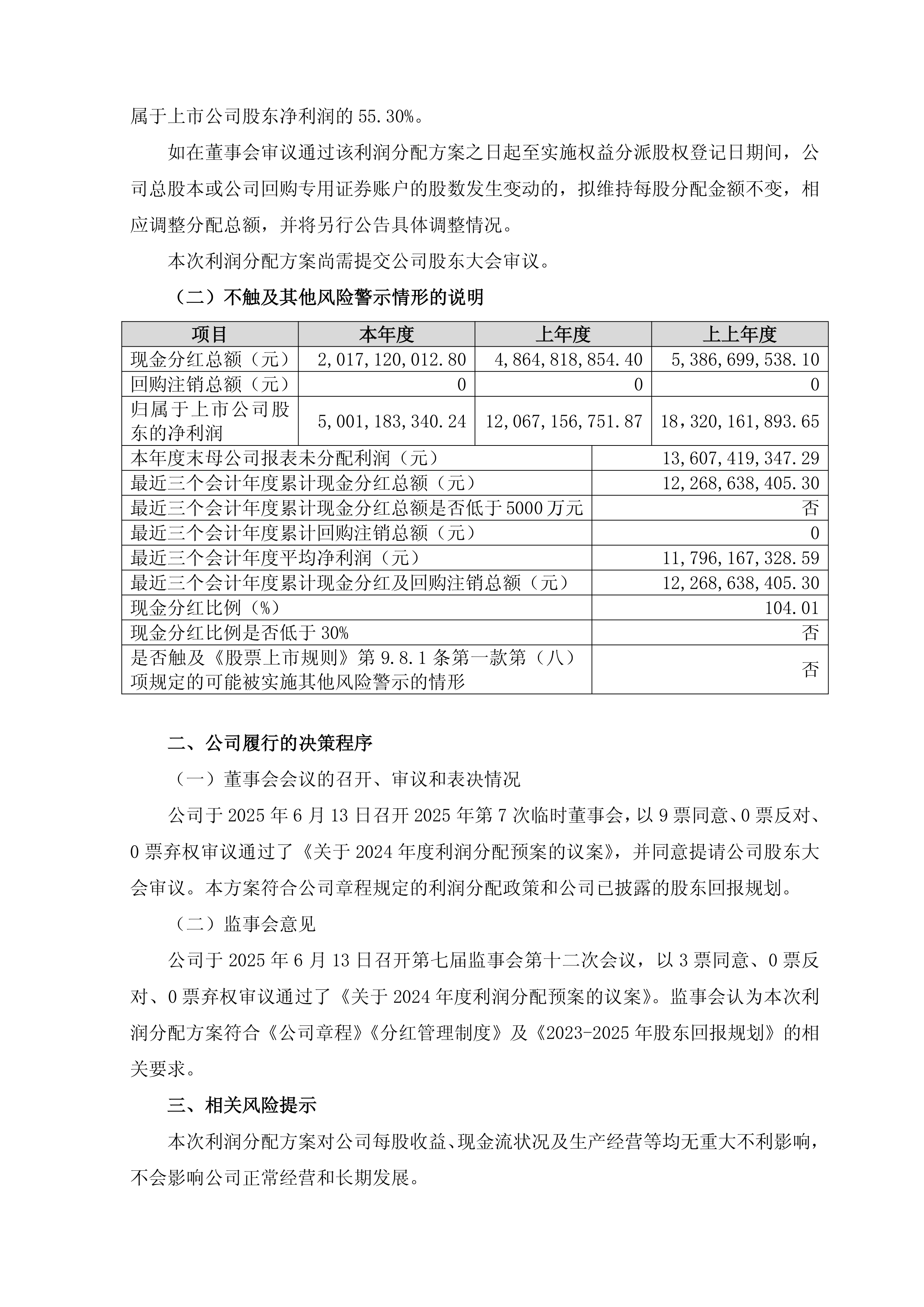 标准股份：2025年半年度净利润约-852万元