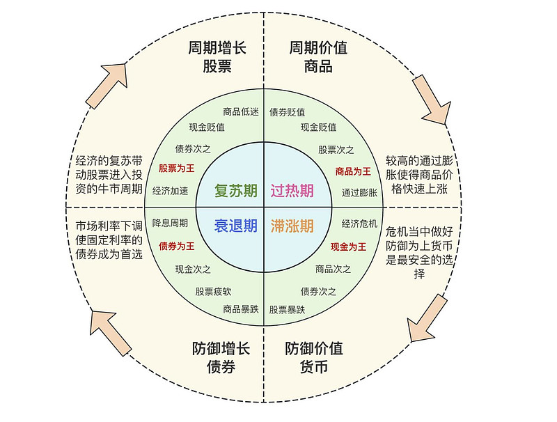 川宁生物：接受中信证券等投资者调研