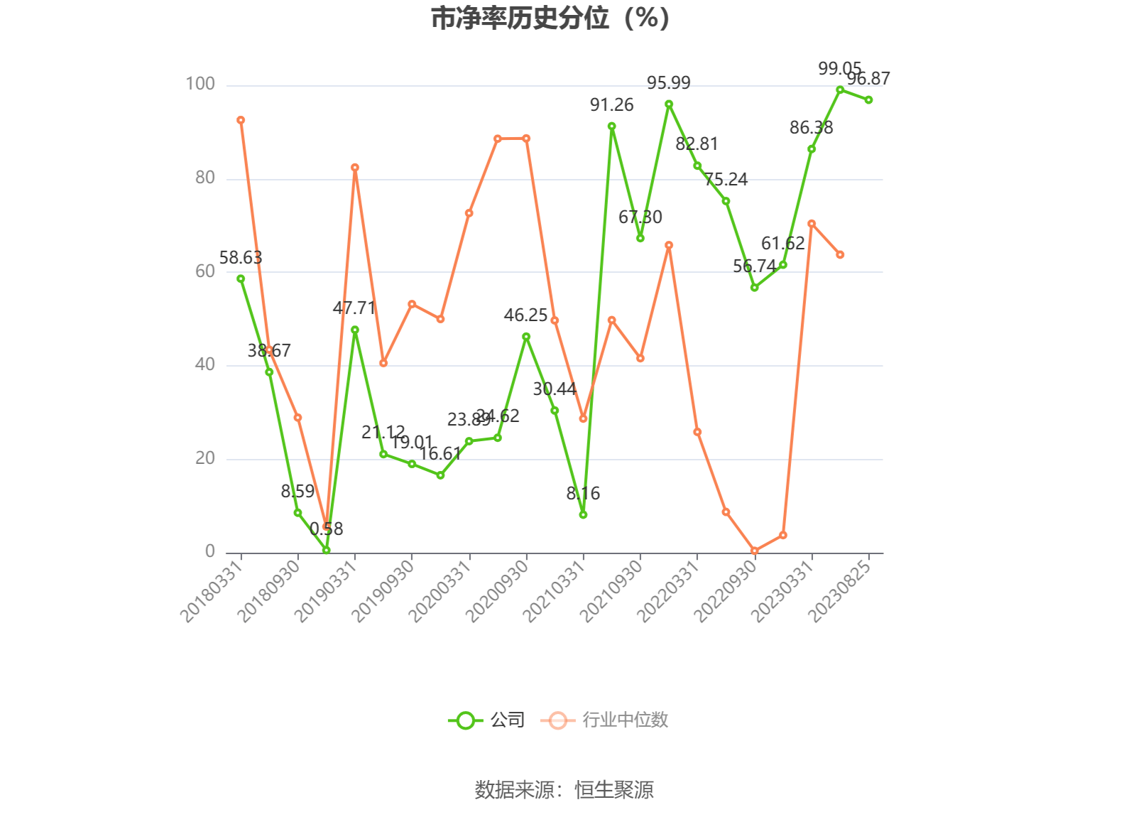 ST华扬因信披违规领罚单，今起正式“戴帽”，上半年业绩亏损同比加剧