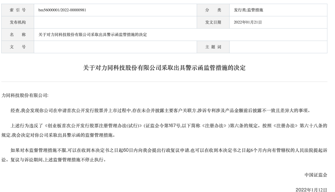 ST华扬因信披违规领罚单，今起正式“戴帽”，上半年业绩亏损同比加剧