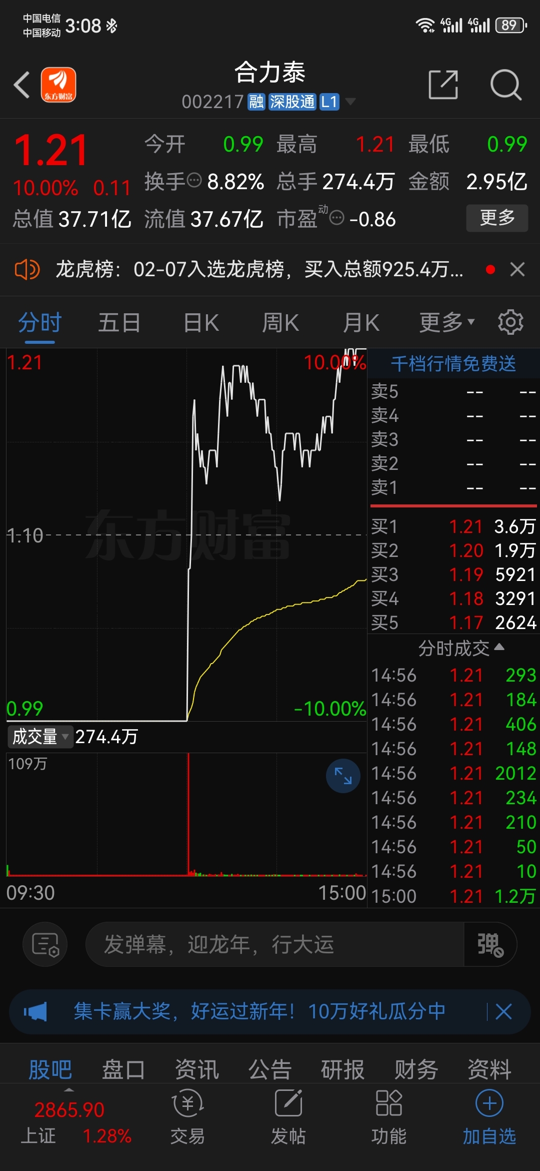 合力泰录得5天4板